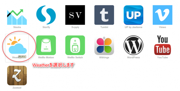 IFTTT05