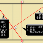 三つ折りの図式